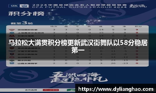 马拉松大满贯积分榜更新武汉街舞队以58分稳居第一