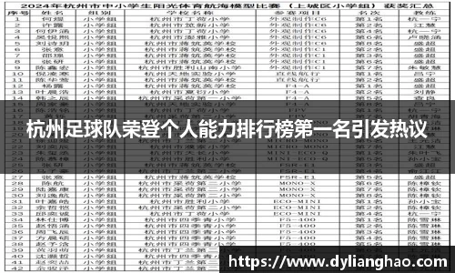 杭州足球队荣登个人能力排行榜第一名引发热议